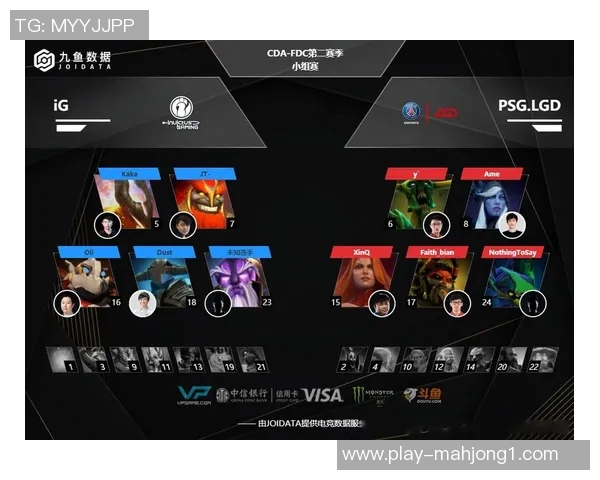 2026电竞新闻最新DOTA2战术分析TOP10IG战队领跑全场展现强大实力